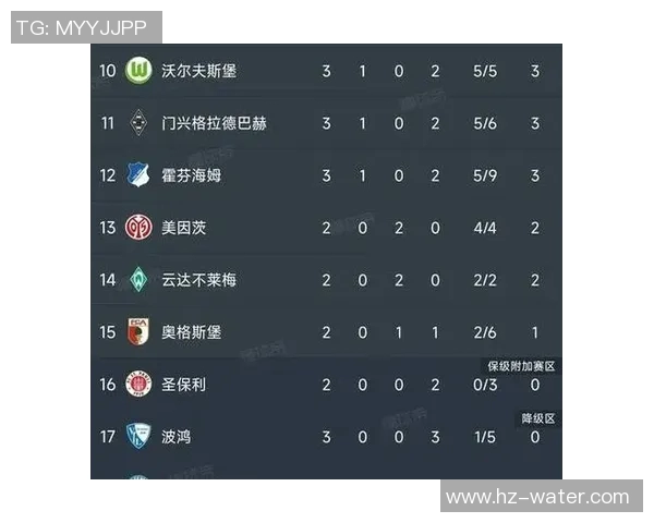 拜仁连胜继续领跑德甲榜首坐稳